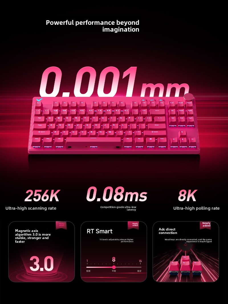 MCHOSE Mix 87 Super Competitie - Esports Gaming Competition recensie en prijs